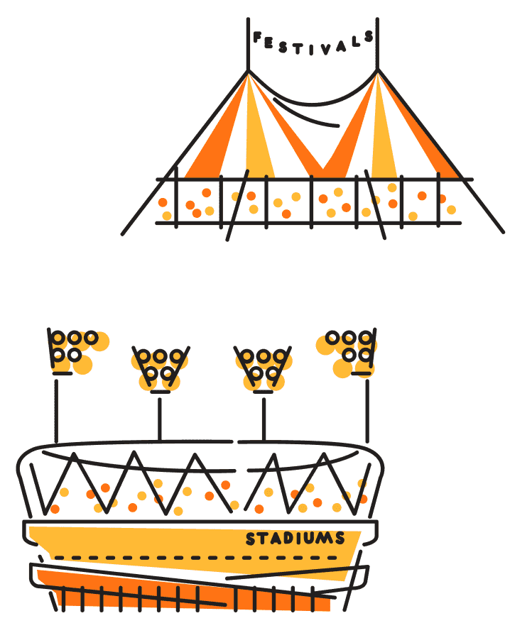 Ticketsearch hosting types illustration